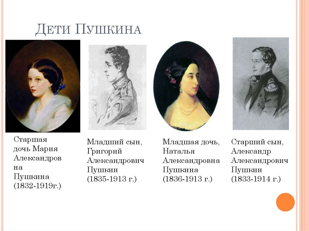 Дети пушкина их судьба фото Как выглядят и где сейчас живут более 200 потомков Александра Сергеевича Пушкина
