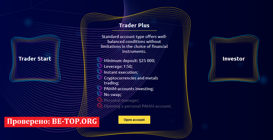 Возможность снять деньги с "GU Arex" не подтверждена.