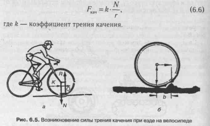 Коэффициент трения асфальта