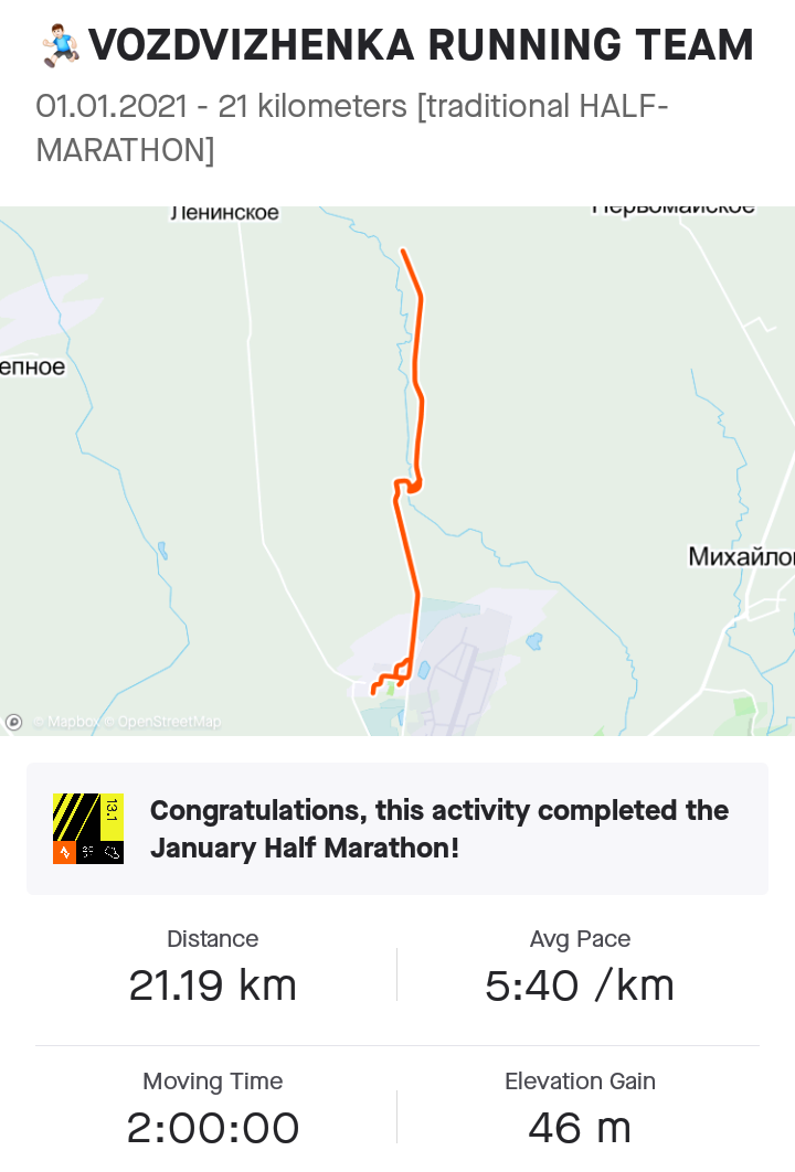 Трек STRAVA
