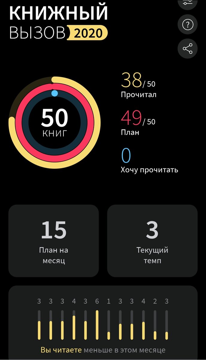 личное фото автора