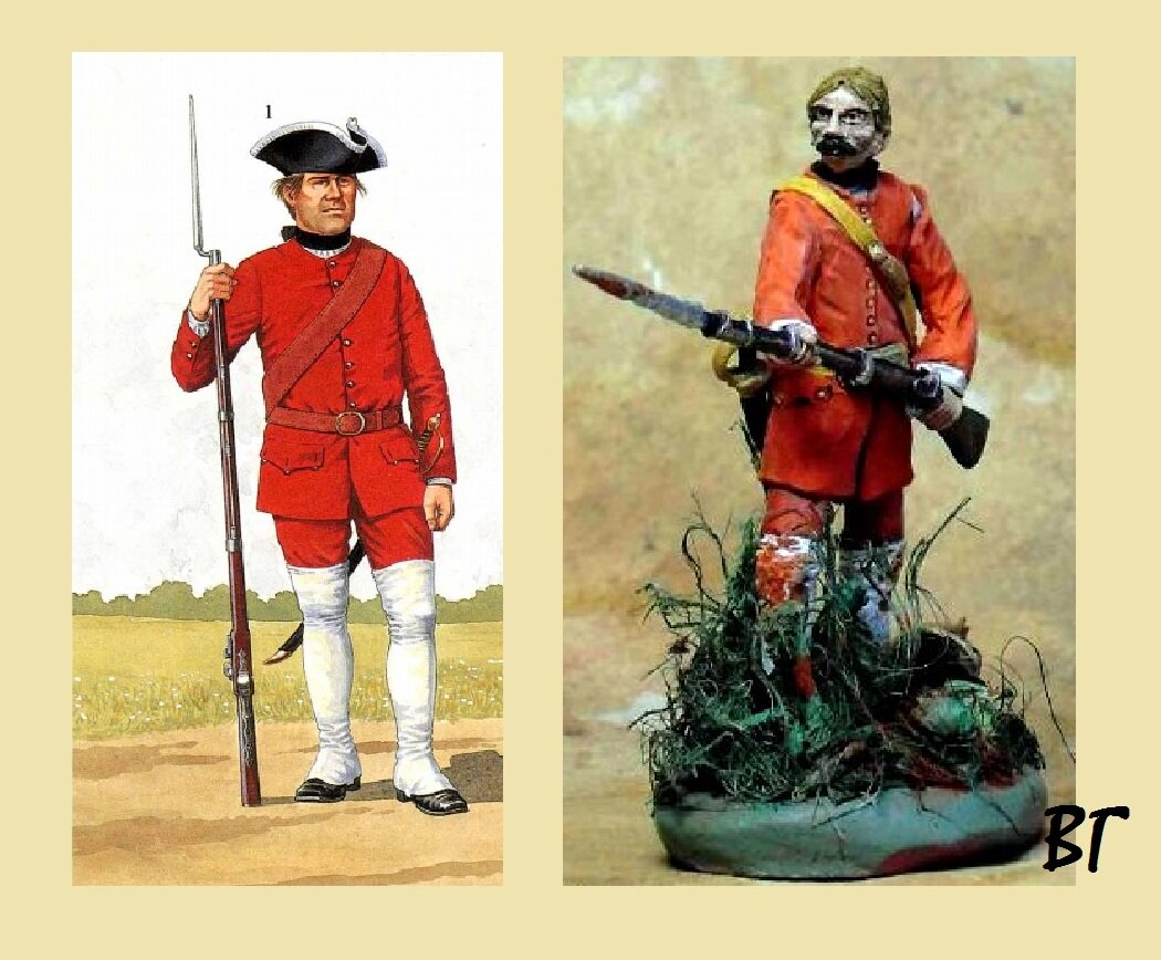 Слева - форма пехотинца Апшеронского полка времен Семилетней войны, справа - фигура участника битвы при Кунерсдорфе (взято с plast.me)