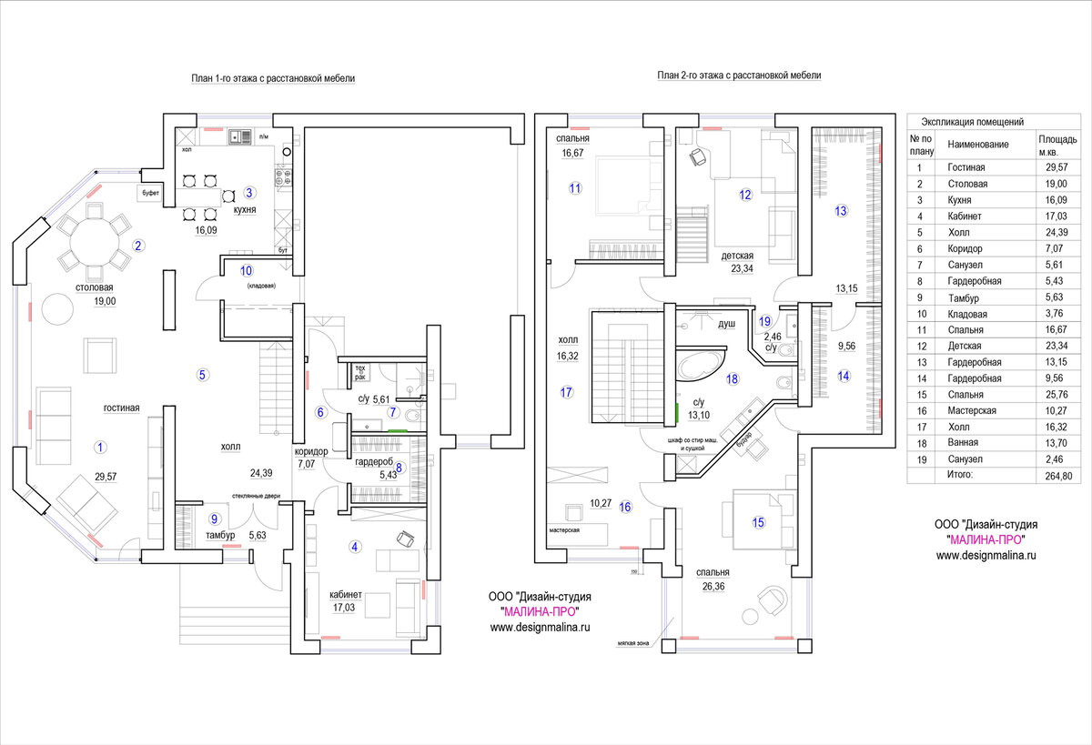 объявлений — Купить дом 🏡 в Екатеринбурге — продажа домов — Олан ру