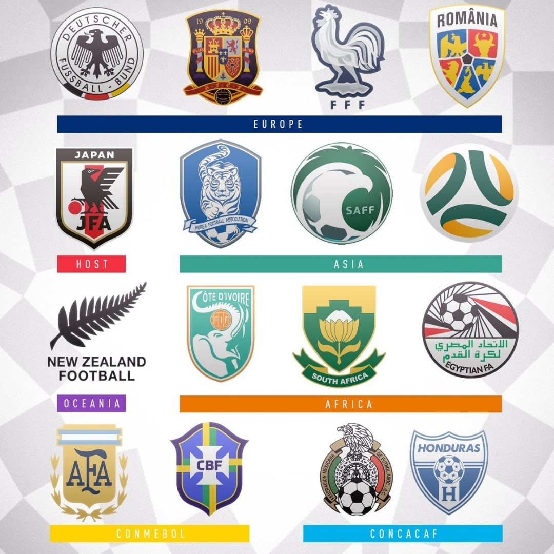 Весь список участников ОИ-2021 в Японии по футболу: