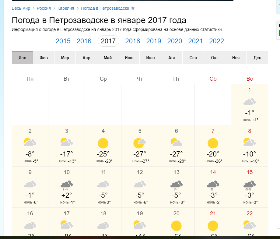 Климат карелия 13 пиктограмма. Карелия температура. Погода в петрозаводске. Подробный прогноз погоды петрозаводск на 3 дня. Погода в петрозаводске.