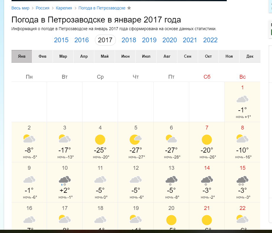 Погода в петрозаводске на январь 2024