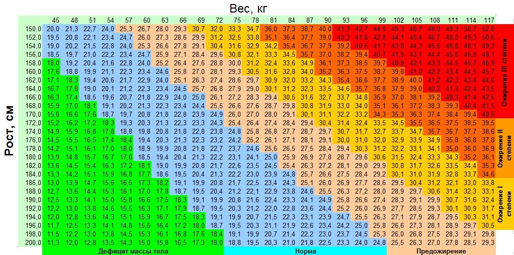 Картинки из открытых источников в интернете