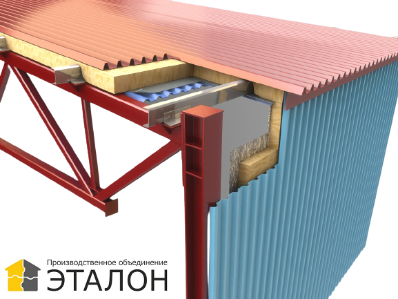 Монтаж профлиста в качестве несъемной опалубки