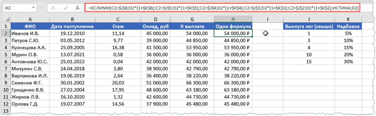 Функция ЕСЛИМН. ЕСЛИМН В excel пример. Формула ЕСЛИМН. Функция если мн.