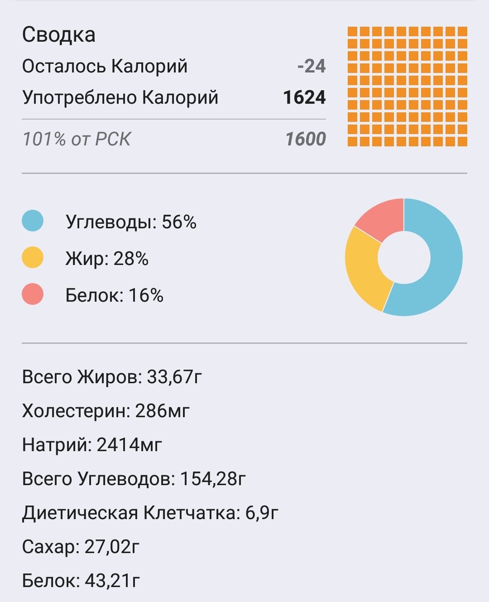 Белок 44😭