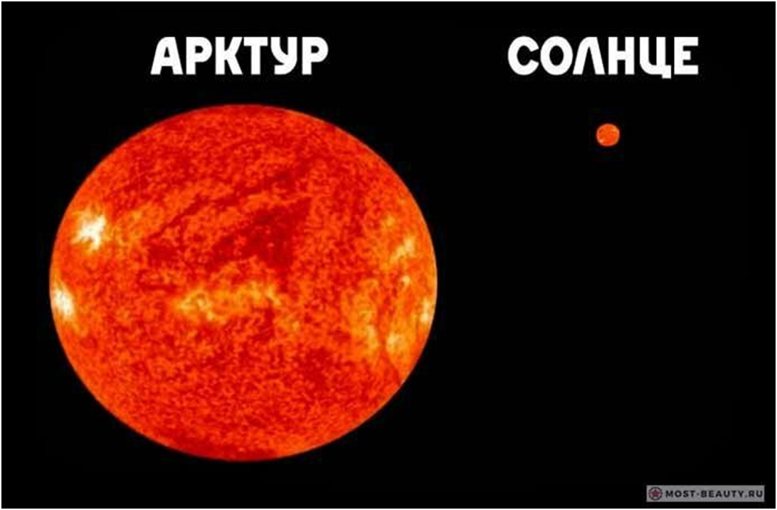 Где больше солнца. Арктур звезда в сравнении с солнцем. Звезда гигант Арктур. Арктур красный гигант. Аркут звезда.