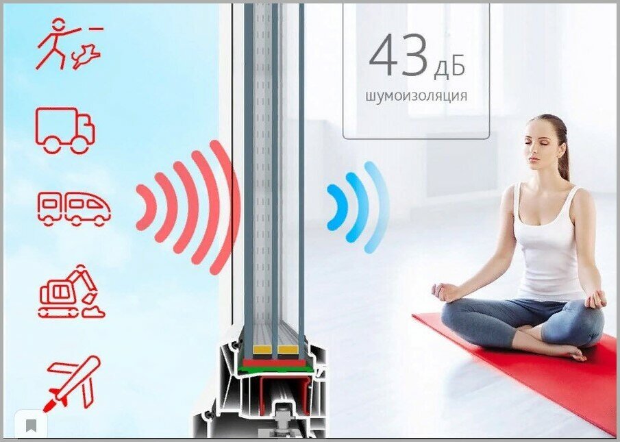 Когда родилась дочка, я еще раз порадовалась решению заменить окна: после дня с кричащим младенцем мне критически необходима тишина