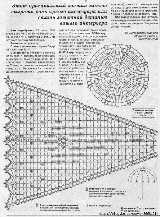 Связать зонтик крючком схемы с описанием