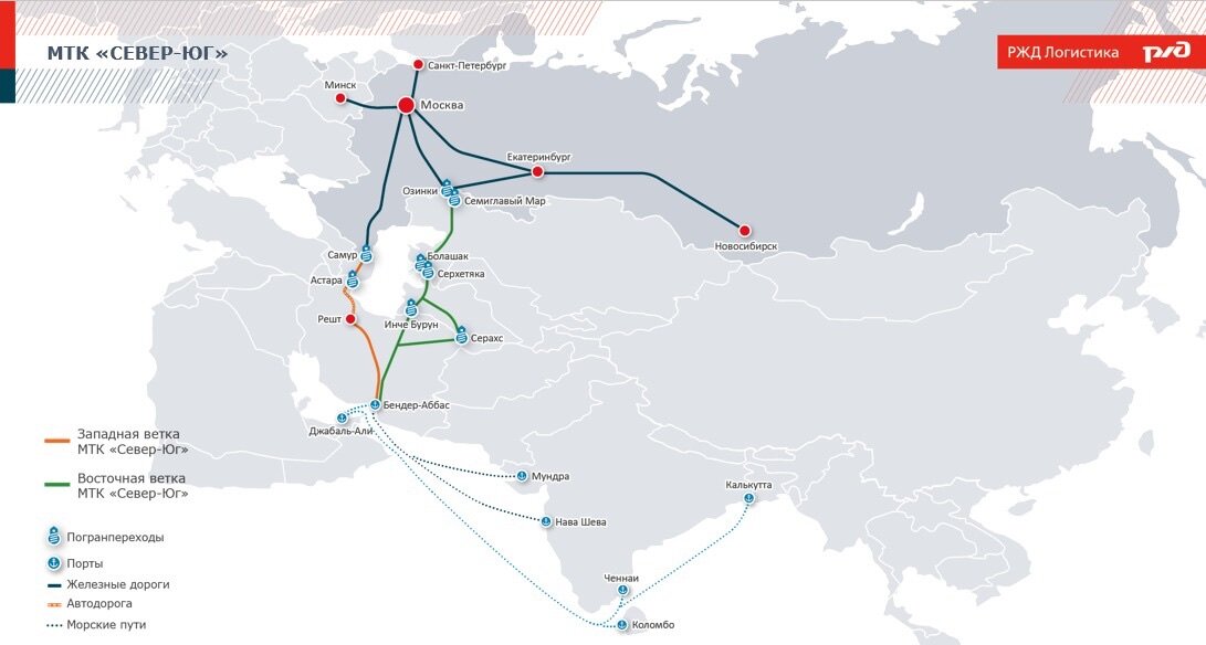 Интермодальный путь из России в Индию через Иран. Изображение: РЖД Логистика.