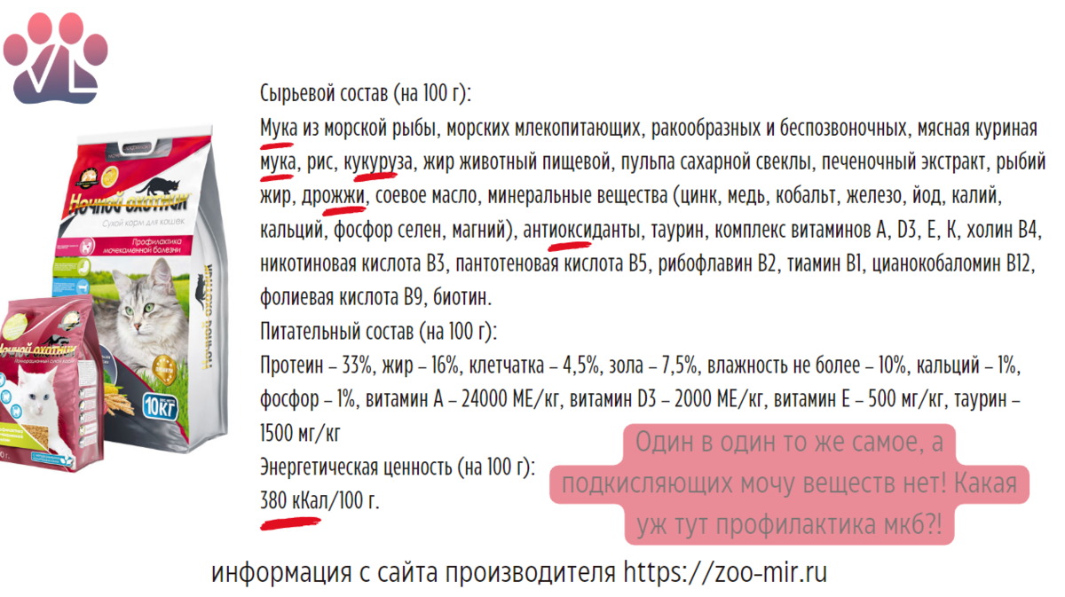 Корма Ночной охотник и Милый котик / мнение ветеринара | Ветеринарный  диетолог vetLIFE | Дзен