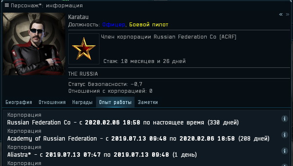 Окно информации о персонаже