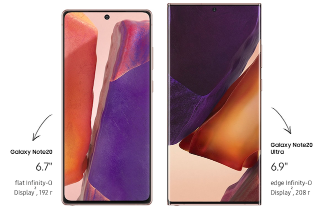 Флагманские смартфоны Samsung Galaxy Note 20 