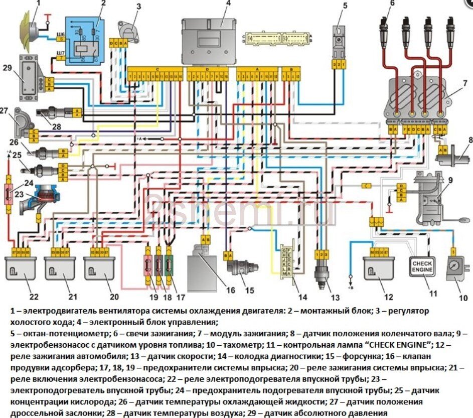 Блокировка дифференциала Блокка™ ГАЗель, Соболь, Волга купить