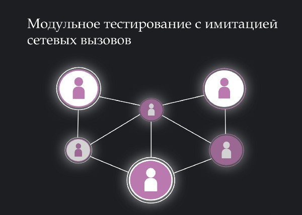Модули тестирования