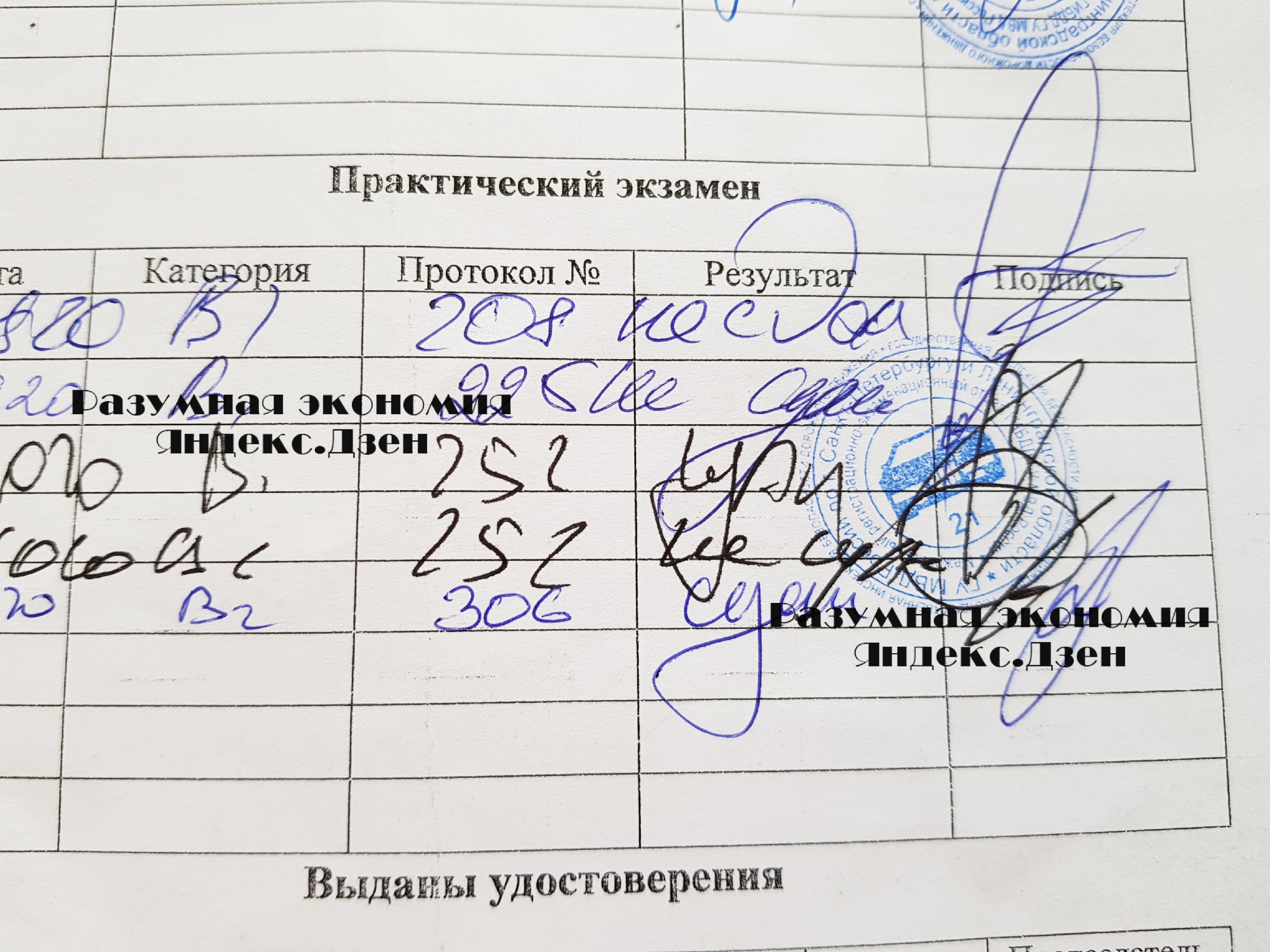 Сколько я потратила на права. Петербург 20205