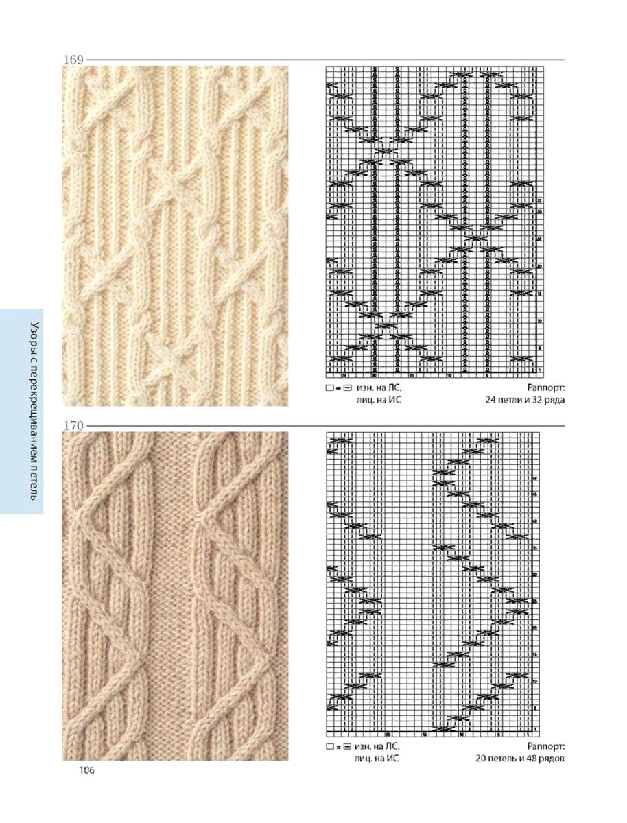 Взято из поискового запроса Яндекс.
