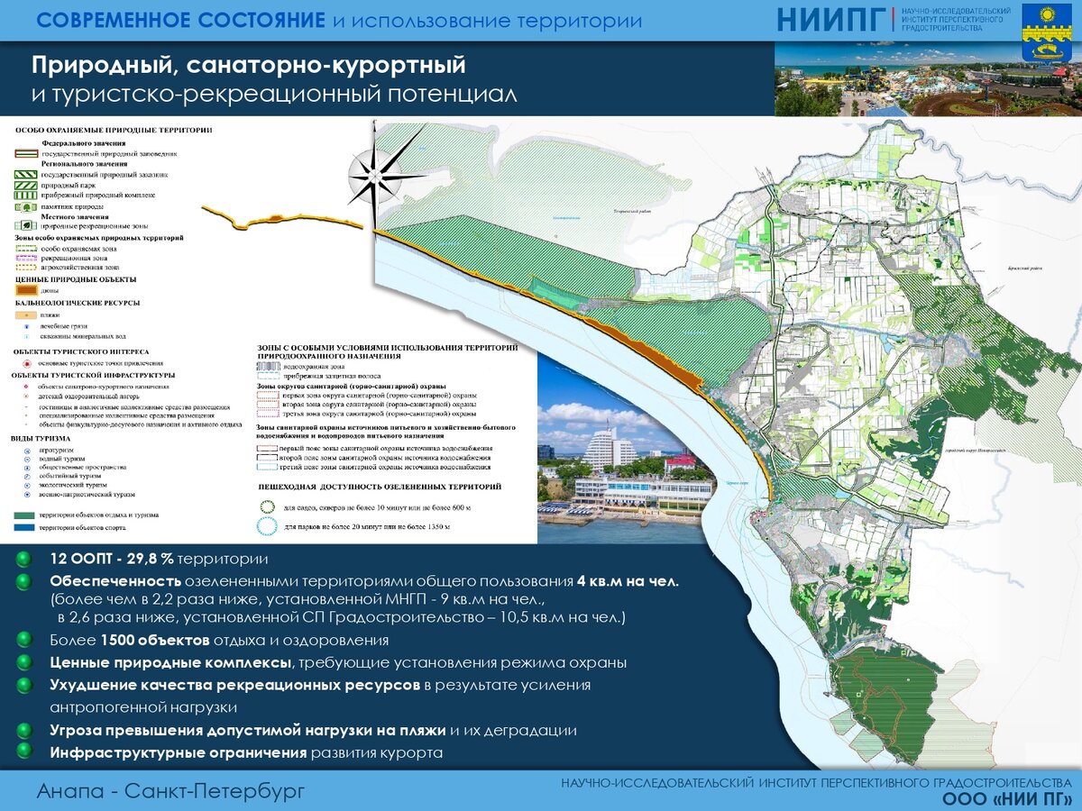 Карта градостроительного зонирования анапа