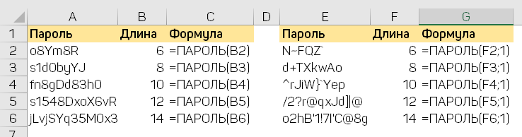 Конвертер IPv4, IPv6. kuhni-s-umom.ru - Все для веб-мастера, on-line сервисы