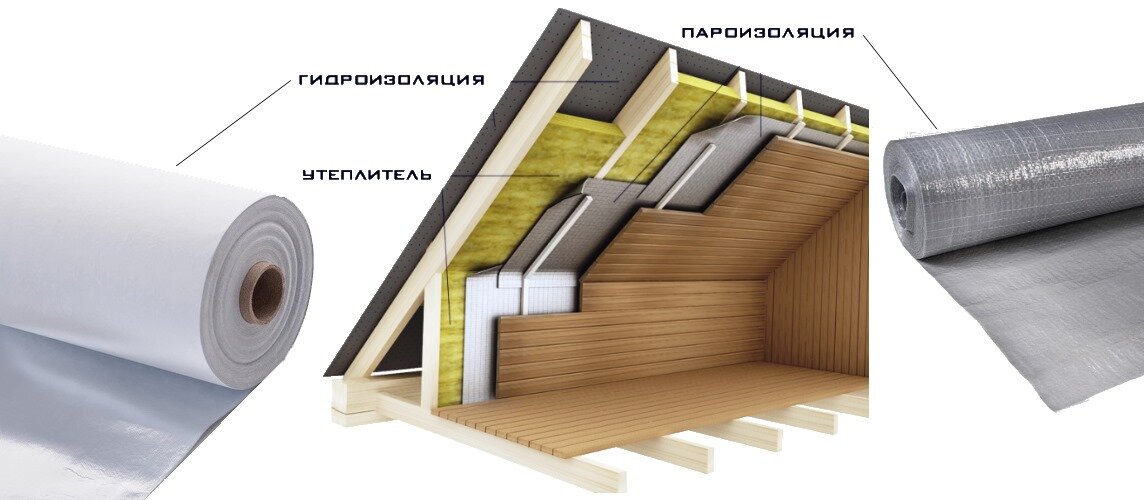 Пароизоляция для кровли схема