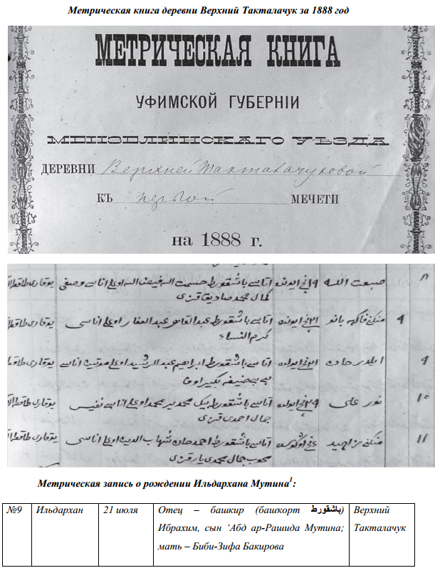 Метрическая запись о рождении Ильдархана Мутина