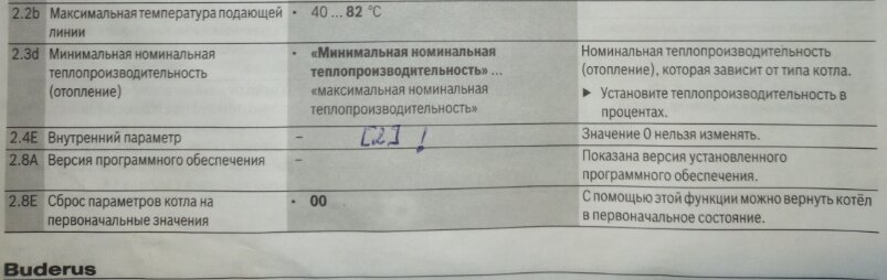 Инструкция