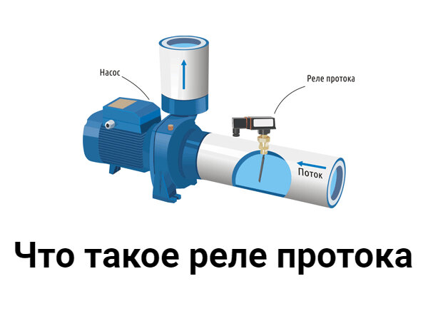 Реле протока схема включения