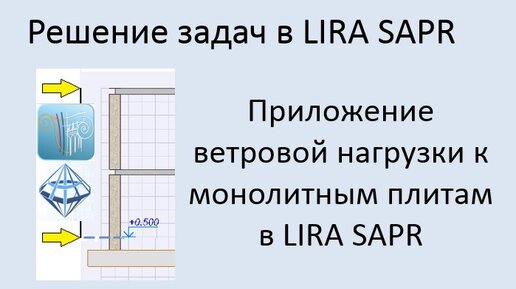 Lira Sapr Приложение ветровой нагрузки к торцу монолитной плиты