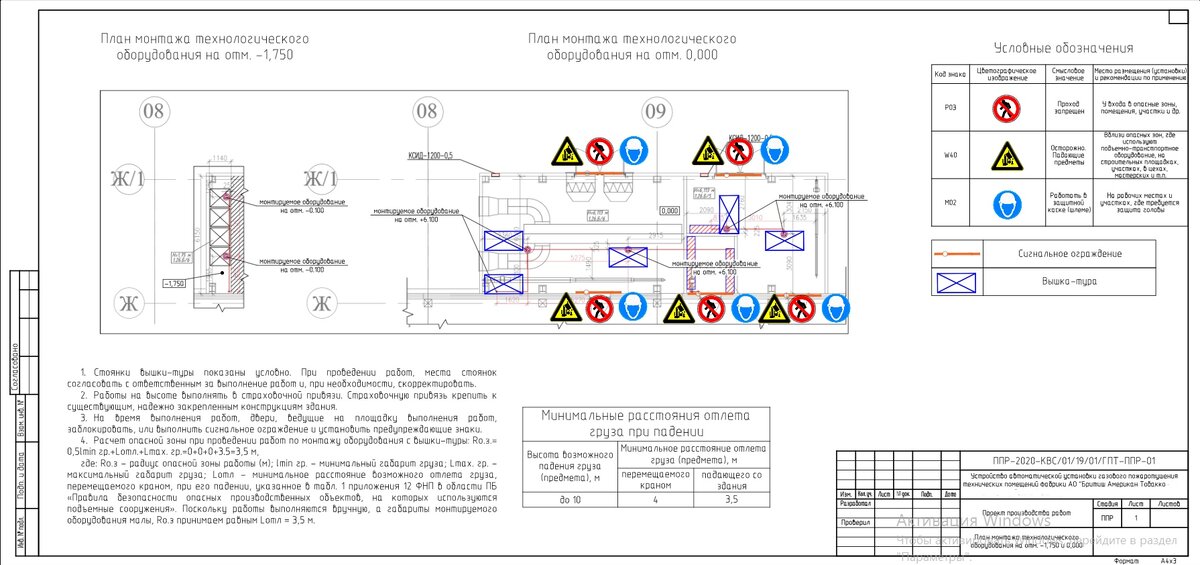 План монтажа технологического оборудования на отм. 0.000