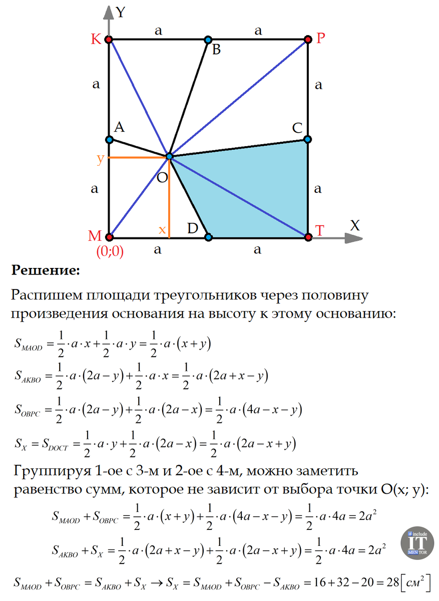 Найти площадь закрашенной фигуры: олимпиадная задача по геометрии (для  школьников) | Репетитор IT mentor | Дзен