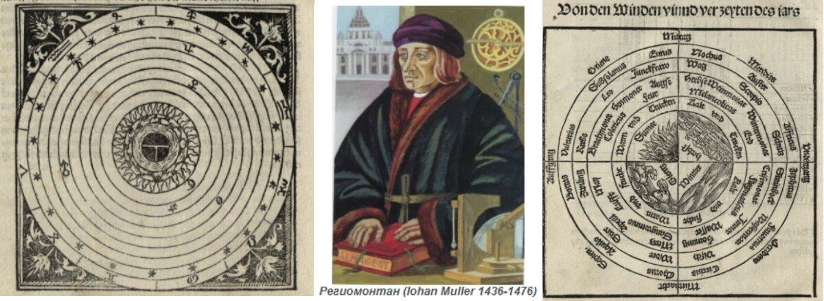 Региомонтан, Иоганн Мюллер (1436—1476)