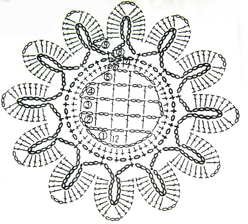 Подсолнух крючком описание. Схема вязание крючком салфетки подсолнух. Мотив подсолнух крючком схема. Вязаная салфетка крючком подсолнух схема. Салфетка подсолнух схема.
