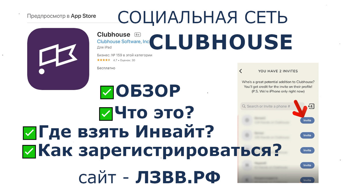 Clubhouse (Клабхаус) социальная сеть - что это, как пользоваться, как  получить инвайт и зарегистрироваться | Возможно Всё | Дзен