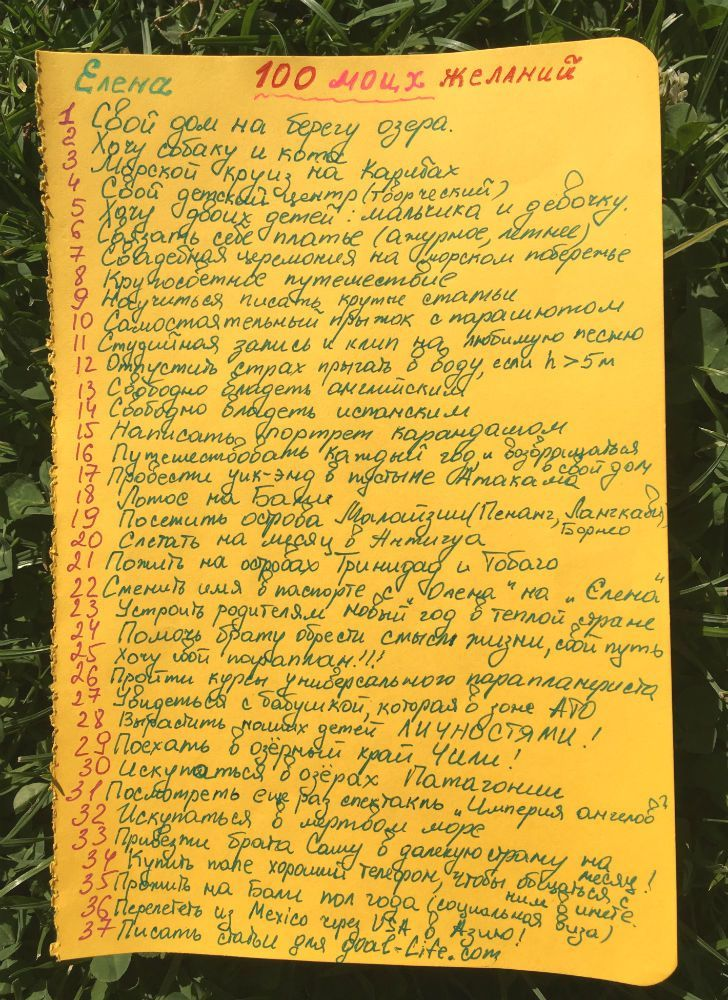 Цели на год