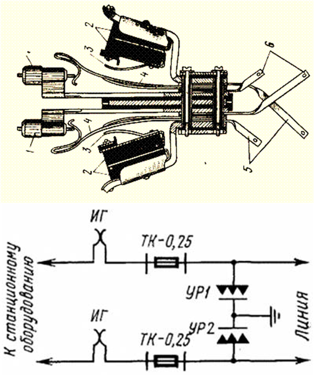 Громов схема