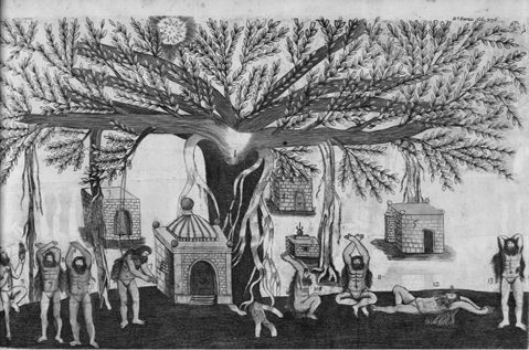 Факиры в Шурате, рисунок, Жан-Баптист Тавернье, 1676 г. Здесь и далее картинки из английского издания Yoga Body, если не указан другой источник.