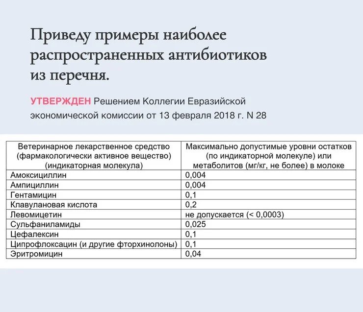 Говорят, молочные продукты очень полезны для здоровья. Правда?