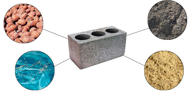Керамзитобетонные блоки используются очень широко и во многих сферах строительства. Полезно знать их вес и другие целевые особенности.-2