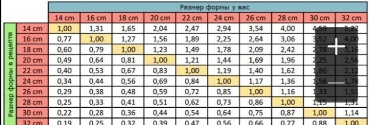 Фото из интернета 