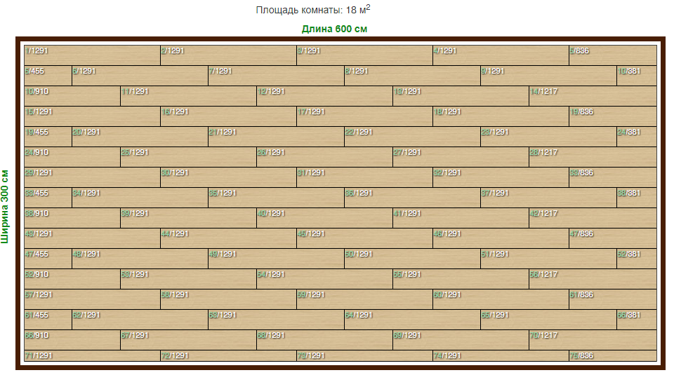 Расчет количества ламината на комнату калькулятор по площади