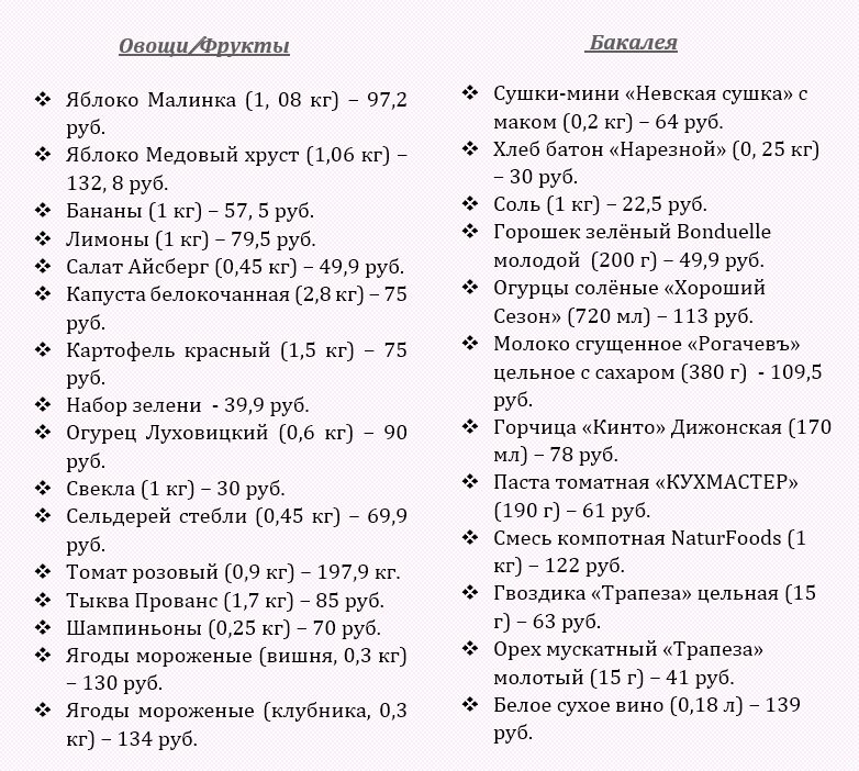 Часть 2. Итого - 6360,4 руб.