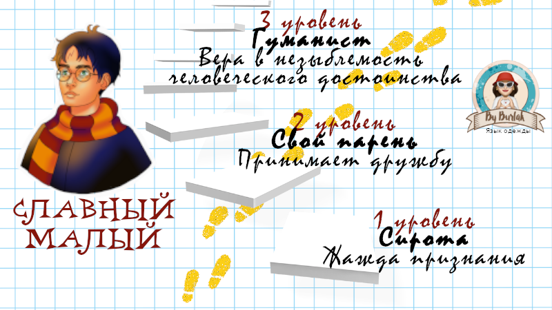 Аффилиация - это стремление быть в обществе других людей, разделять их ценности, потребность человека в создании тёплых, доверительных, эмоционально значимых отношений с другими людьми. Стремление к сближению с людьми, дружба, любовь, общение.