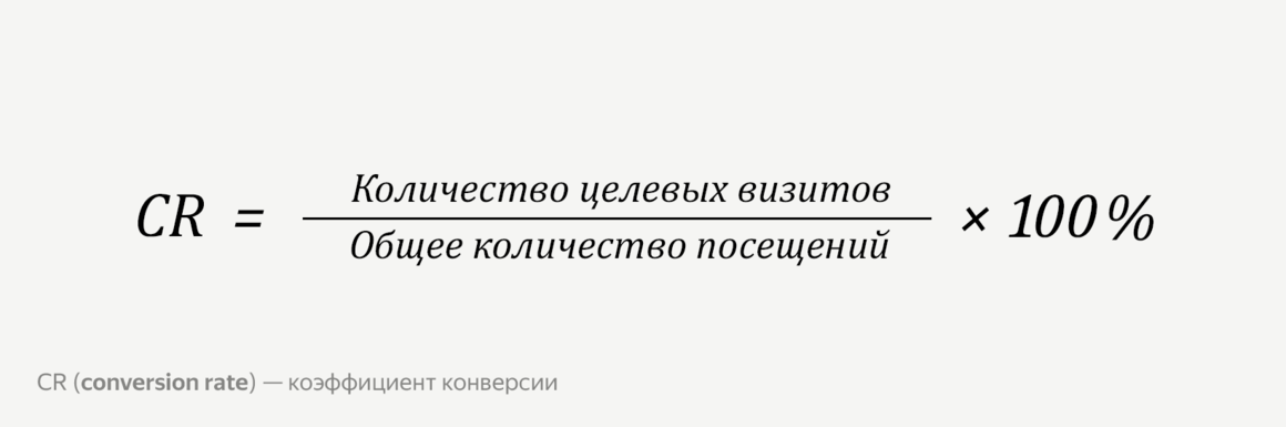 Формула расчет коэффициента конверсии 