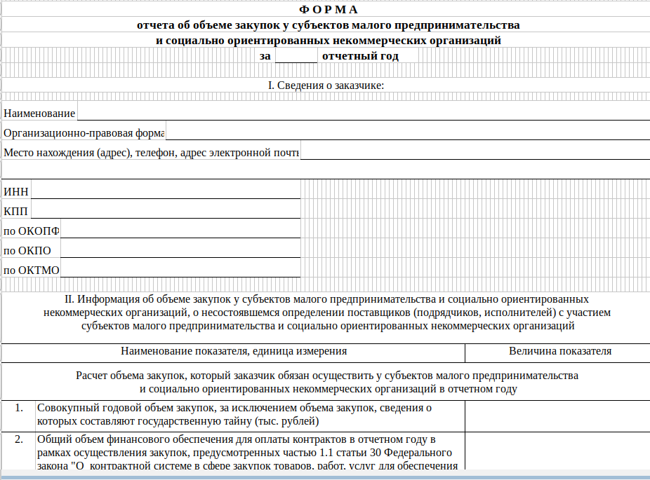Отчет о закупках российских товаров 44. Образец отчета СМП по 223-ФЗ. Отчет СМП по 223 ФЗ. Отчет СМП форма. Отчет СМП образец.