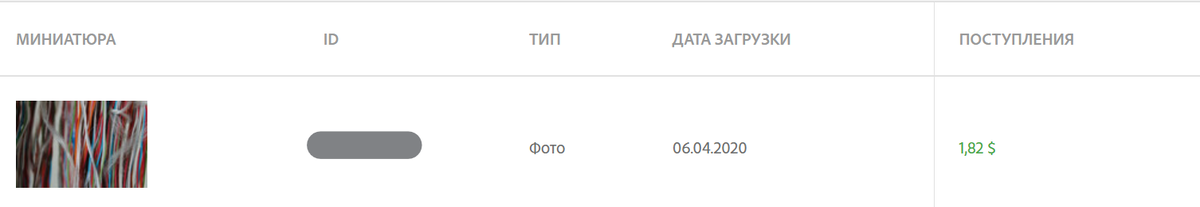 Фотография проводов.