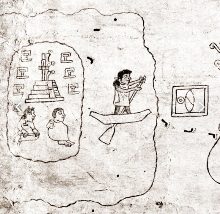 Рисунок Индейцев Ацтеков, из интернета.